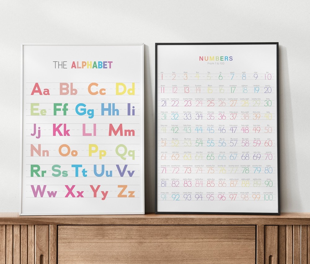 Rainbow Alphabet Writing Chart and Numbers 8.5″x11″ Print on Cardstock No Frame