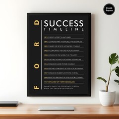 Henry Ford, Success Timeline, Motivation Wall Art, Office Decor, Office Wall Art