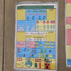 1969 Educational Classroom Lithograph Chart Poster Lot Of 6 Sealed Deadstock