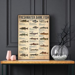 Vintage Fishing Poster – Freshwater Game Fish Knowledge Print – Home Decor