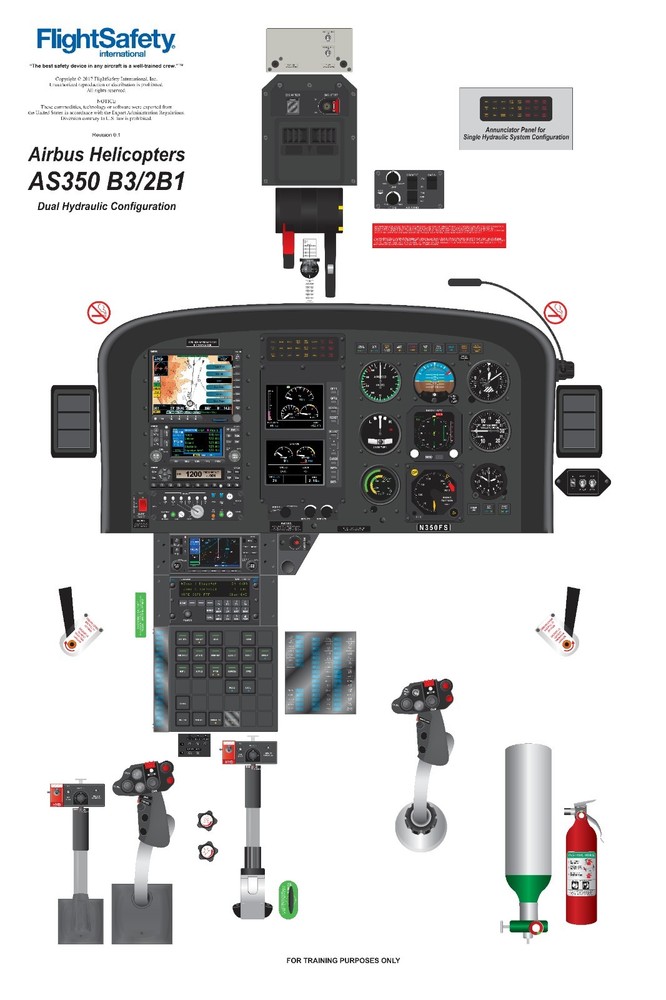 Airbus Helicopters AS350 B3-2B1 Cockpit Poster 24in x 36in