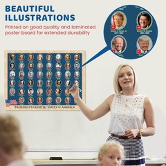 United State President Poster For Kids/Adults -Home Decor -Double Side Laminated