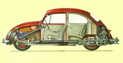 1966 VW Beetle cross section – Poster 20×30