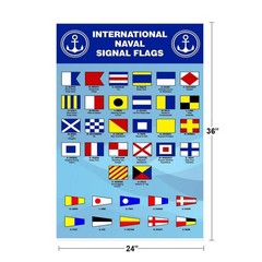 International Naval Signal Flags Reference Chart Poster 24×36