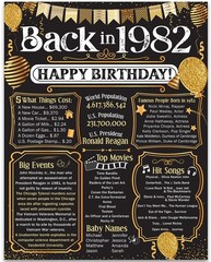 44th Birthday Decorations 1982 Back in 1982 Poster 11×14 Unframed Party Gift