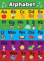 ABC Alphabet Poster Chart – Colorful Educational Wall Art for Kids & Classrooms