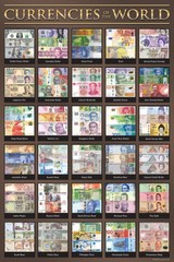 Currencies World Chart Dollars GBP EURO Yen Picture Money Classroom Poster 12×18