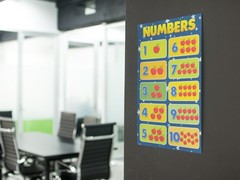 Numbers Poster For Toddler Kids Grade Education Art Print Poster 12×18