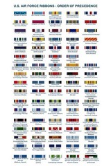 U.S. Air Force Ribbons Order of Precedence Poster Art Print 24×36 Waterproof