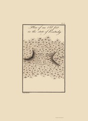 Historic State Map – Kentucky Old Fort – Collot 1796 – Vintage Wall Art