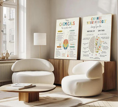 2Pcs Mental Health Happy Chemicals Wall Art Change Your Mindset Motivational Pos