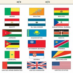 World Map Poster Details Travel Country With Flags Art Decor ( 32″ X 24″ )