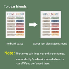 Growth Mindset Mental Health Posters Classroom Office Therapy Wall Decor Positiv