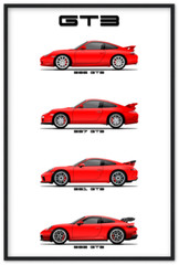 Porsche 911 GT3 Generations Poster Print – Iconic 996, 997, 991, 992 in Detail!