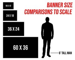 Motivational Fitness Banner – Home Gym Wall Art for Garage or Basement