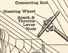 1919 Ford Model T Diagram POSTER! – Blueprint – Classic Cars – Mr. Toad’s Wild