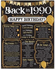 36th Birthday Decorations 1990 Back in 1990 Poster 11×14 Unframed Party Gift