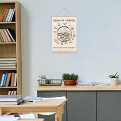 Circle of Control Wooden Poster Frame for Mental Health Wall Art, 12×16 Inches