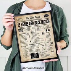 18th Birthday Decorations for Boys and Girls Back in 2006 Print 18th Birthday…