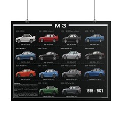 BMW M3 Evolution Poster – 1986–2022 Motorsport Legacy Wall Art Print