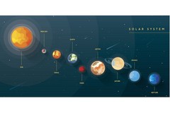 Solar System Planets Artistic Educational Chart Poster 18×12