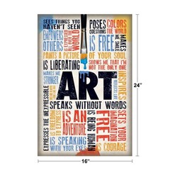 Art Speaks Without Words Motivational Classroom Poster Teacher Wall Art 16×24