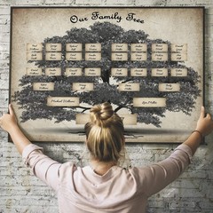 Family Tree Chart 6 Generation Genealogy Poster, to Fill in Blank Fillable An…