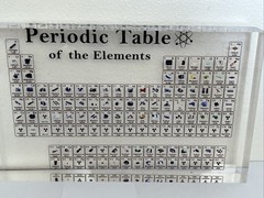 Periodic Table Of The Elements Printed Acrylic Teaching Science Chart Perspex