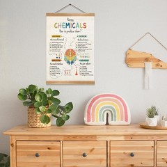 Happy Chemicals Poster, Posters, Motivational Wall Art Decor, Therapy Office …