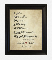 9th Anniversary Gifts for Wife 9 Year Wedding Anniversary Gift for Husband
