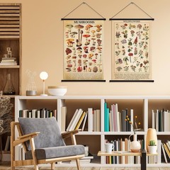 Vintage Mushroom Flower Butterfly Wall Art Poster Rustic Decor 15.7×23.6″