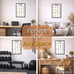 Coffee Essential Guide Wall Art 11×17 Framed Cafe Decor Gift Poster