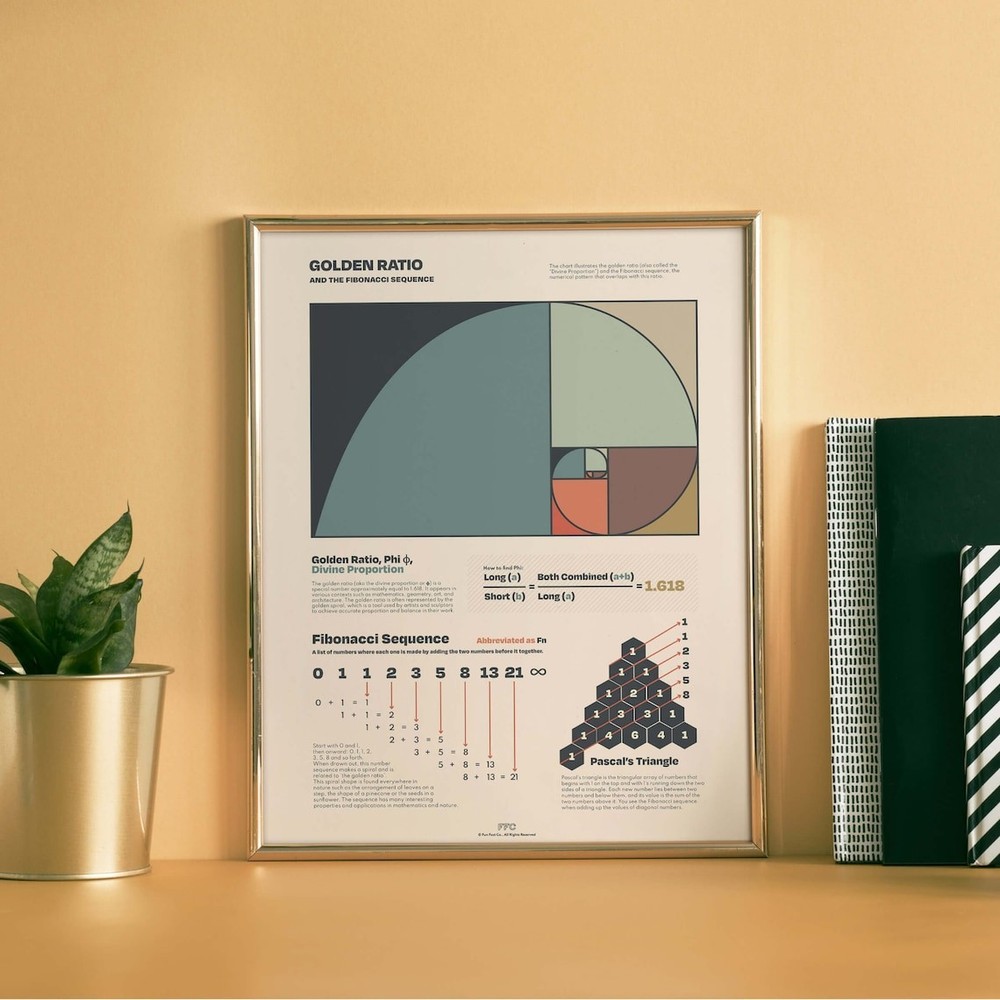 Golden Ratio Fibonacci Sequence Poster Math Science Art, Educational Wall Decor