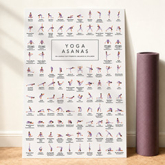 Yoga Asanas Chart Wall Art Poster | Home Decor | Multiple Sizes | Satin Print