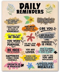Positive Daily Reminders Poster – Inspirational Wall Art – Positive Quotes Wa…