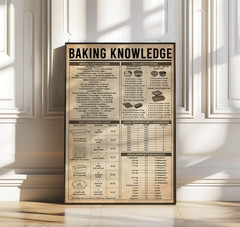 Baking Conversion Chart Poster Kitchen Wall Decor Gift for Bakers