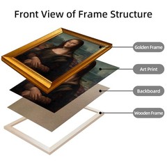 Vinatge Gold Frame Mona Lisa Holding Nose Bathroom Wall Art Funny Monalisa Ba…