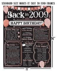 16th Birthday Decorations 2009 Back in 2009 Poster 11×14 Unframed Party Gift