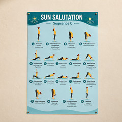 Sun Salutation Sequence C Poster Yoga Flow Chart Wall Decor | Multiple Sizes