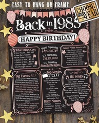 41st Birthday Decorations 1985 Back in 1985 Poster 11×14 Unframed Party Gift