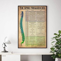 Spine Frequencies Poster, Spine Anatomy Poster, Human Spine, Chiropractor Gift