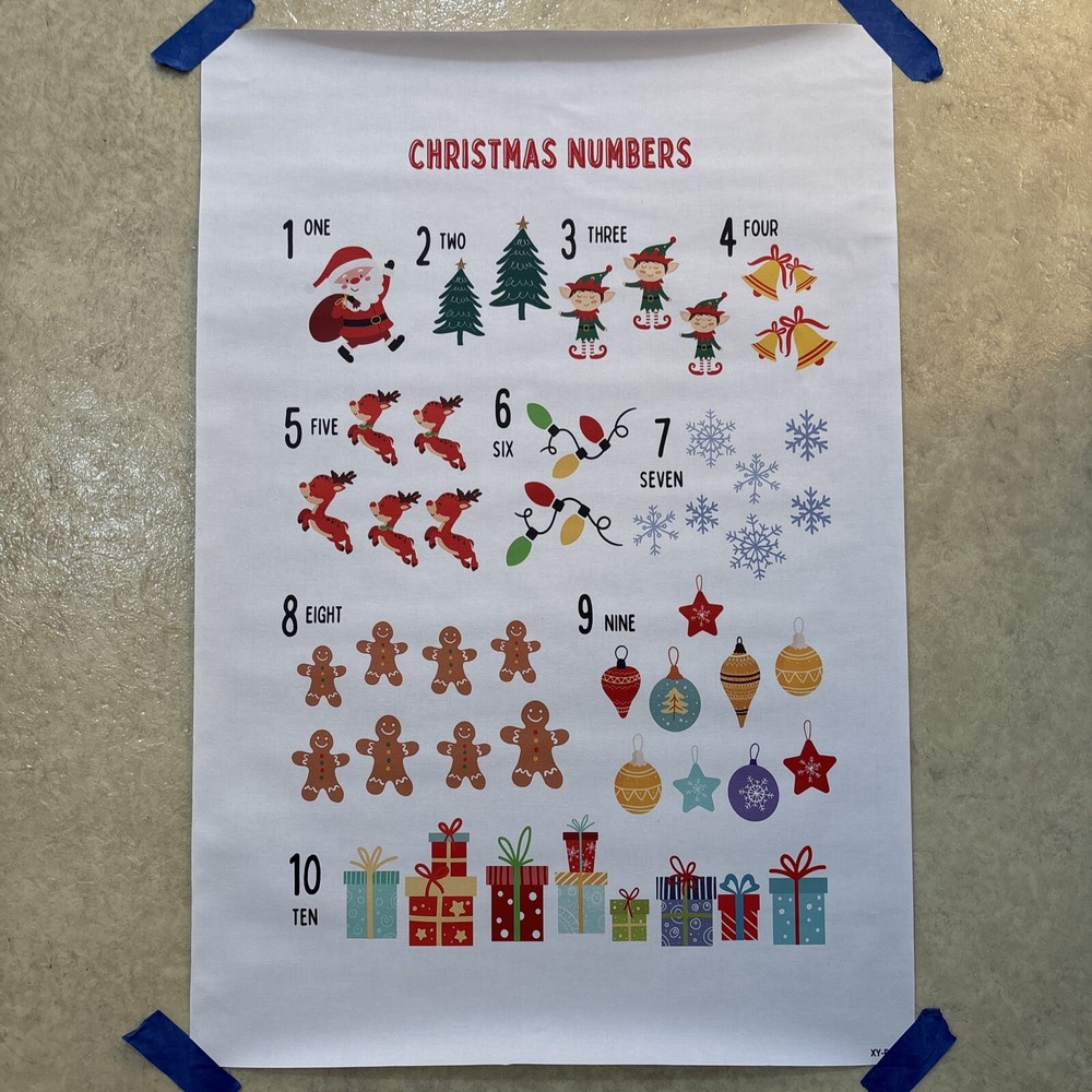 Christmas Numbers Poster ✅ Kid Child Christmas Decor ✅ Wall Art Canvas Poster