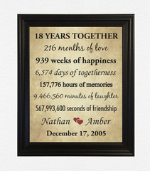 18th Anniversary Gifts for Wife, 18 Year Wedding Anniversary Gift for Husband