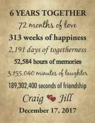 6th Anniversary Gifts for Wife, 6 Year Wedding Anniversary Gift for Husband