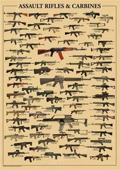 Assault Rifles Carbines Poster Gun Print Military Weapon Chart Wall Art Decor