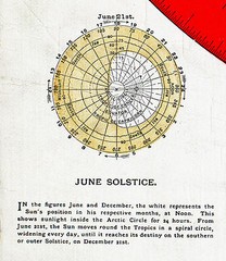 1892 Flat Earth Map – Alexander Gleason’s New Standard Map the World Globe Model