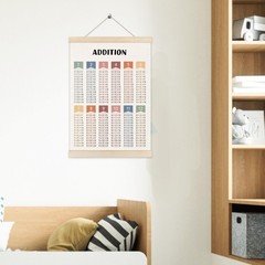 Boho Math Addition Education Poster Hanger Frame, Math Addition Chart Wall Ar…