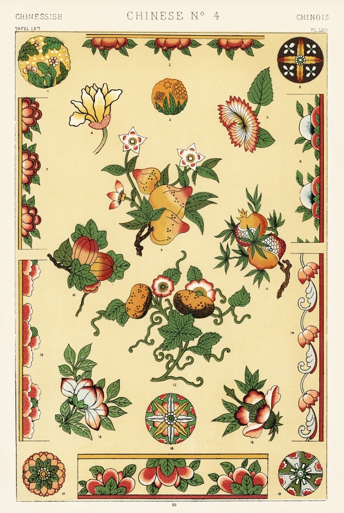 14894.Decoration Poster.Home interior design.Wall art.Pattern motif.Chinese