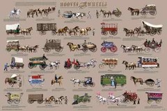 NEW Educational Hooves & Wheels / Horse & Cart – Chart Wall Poster