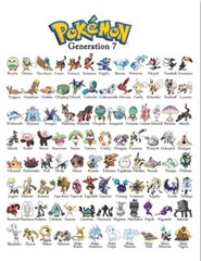 Pokemon Generations Canvas Print Classic Decoration Art Wall Poster Decor Kids